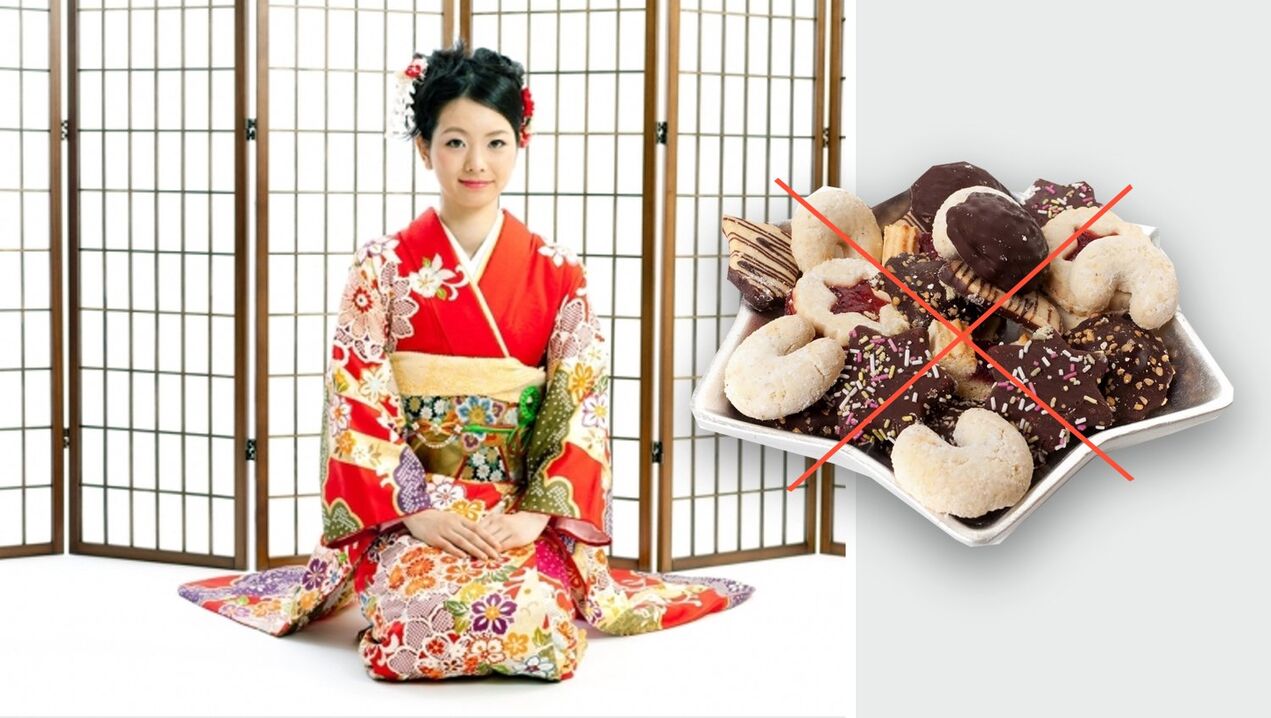 Debekatutako gozokiak Japoniako dietan